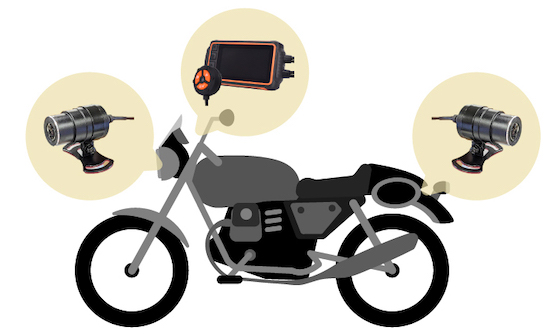 バイクのドラレコの種類は２タイプ