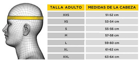 MTヘルメット　TARGOのサイズ表