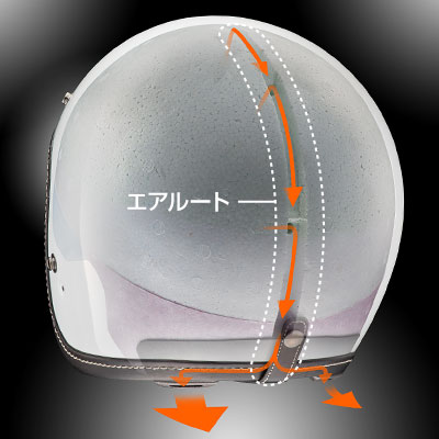 ジェットヘルメット　クラシックAIRベンチレーション