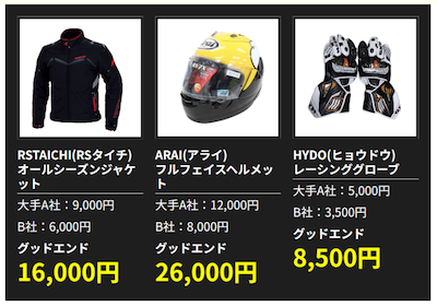 バイク用品買取　グッドエンドの評判とおすすめポイント