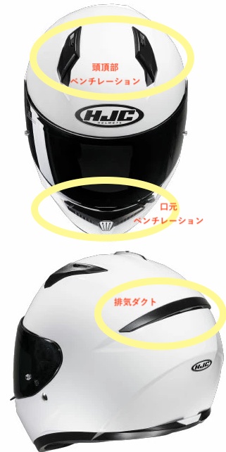 夏涼しいフルフェイスの選び方　ベンチレーションのチェック
