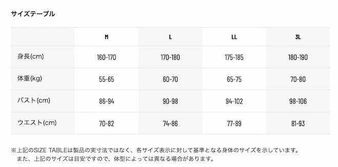 HYOD ウチミズ　サイズ表