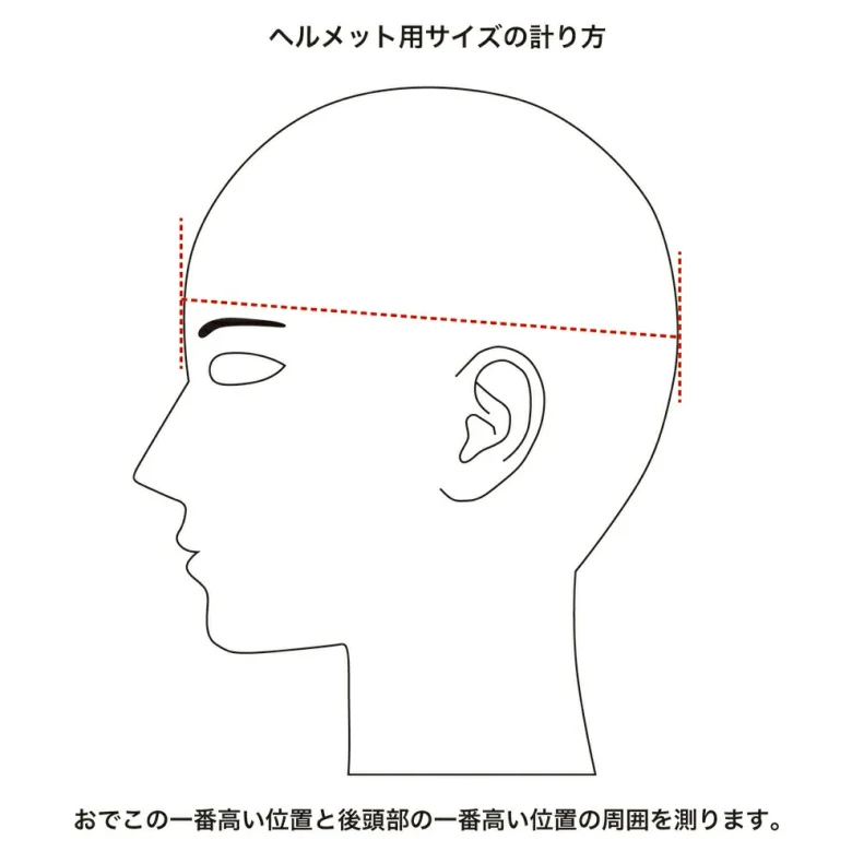 ヘルメットサイズ合わせ　サイズの測り方